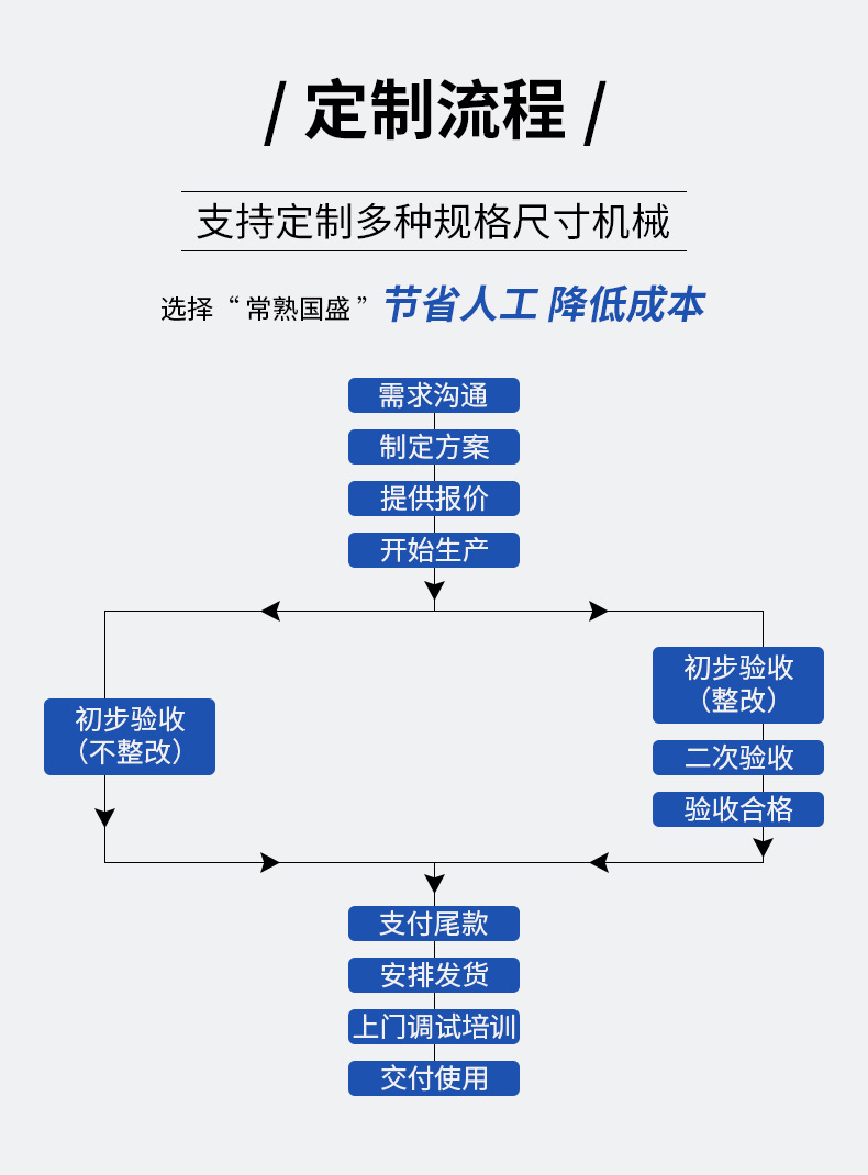 1、单系统12G52寸_11