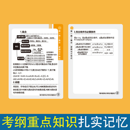 High school mathematics, physics and chemistry formula cards, periodic table of chemical elements, mathematics shorthand cards, wall charts, physics knowledge points