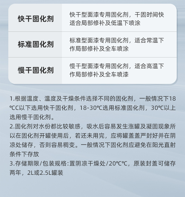 Advanced Universal Curing Agent with High Solid Content, Resistant to Yellowing, Fast Drying, Good Weather Resistance, Universal Quick-Drying Agent Additive