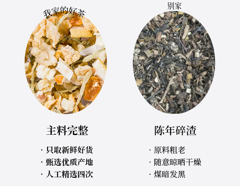 Honeysuckle Snow Pear Grapefruit Fruit Tea Bags 100g Cold Brew Wellness Tea 5g x 20 Packs specifications