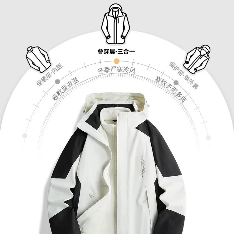冲锋衣女2025新款秋旅游高级感三合一风衣夹克防风防泼水防晒大码