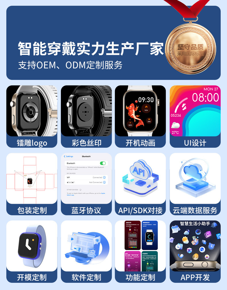 L802S (HeyCyan) 800W Anti-Shake Shooting Recording Bluetooth Call Smart AI Translation Dialogue Smart Glasses