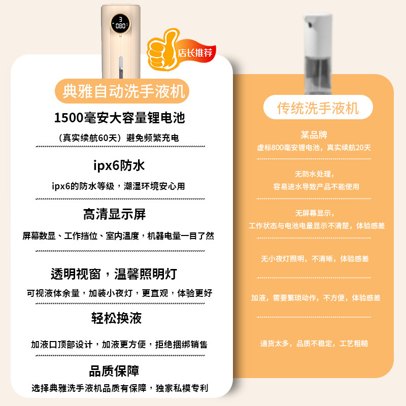 新商品スマート自動誘導泡洗浄携帯電話電動洗浄機石鹸ディスペンサー誘導手洗い機家庭用|undefined