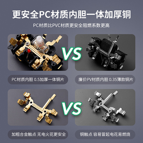 Honghang Construction Site High-Power Power Strip Explosion-Proof Drop-Resistant Floor Socket Engineering Grade Safety Door Indicator Light Wiring Extension Socket