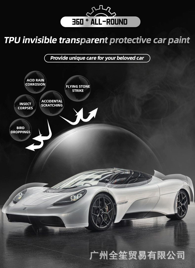 Cross-Border Exclusive Supply of Model Y Standard 2026 2027 Car Tpu Paint Protection Film Pff Car Wrap Film