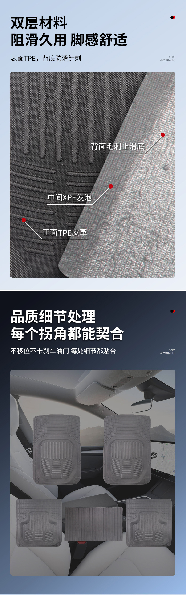 Source Manufacturer Tpe Car Floor Mats, Universal and Customizable, Suitable for Various Car Models, Water-Resistant and Durable Car Interior Accessories