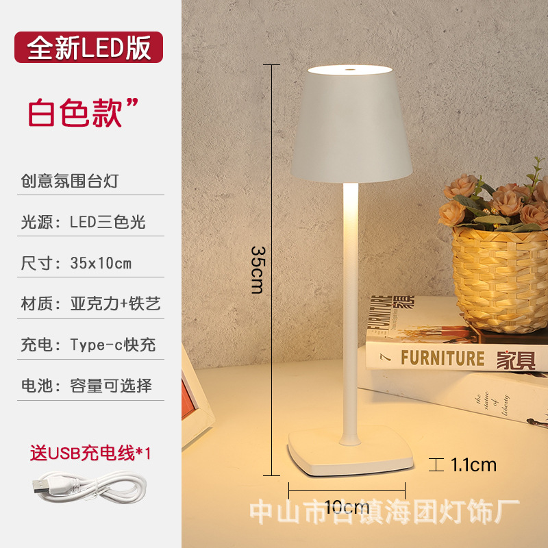 흰색/HT-TD1W134 플라스틱 모델