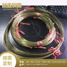 ��Ʒ�ϼ�h65�S�~�P��0.58*0.06���ܹ� �S�~�P�� �~��