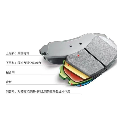 and rear wheel ceramic brake – Tormoz supportları
