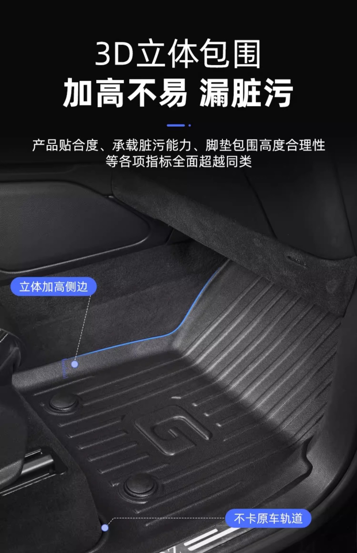 Suitable for Mercedes-Benz G-Class Foot Mat Special Full TPE Car Foot Mat Waterproof Envelope Original Laying Carpet
