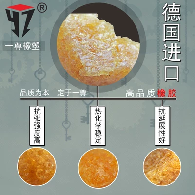 belt – Avtomobil ötürücü kəmərləri