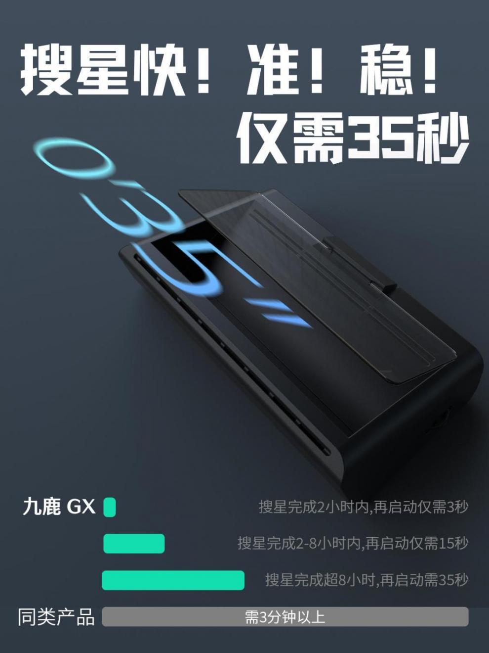 L5U Youze has been connected to Mijia APP high-performance head-up display HUD