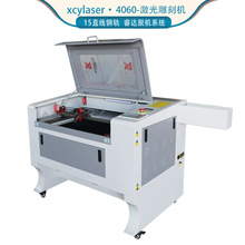 ]4060̙CƤľpɫƲτģиC