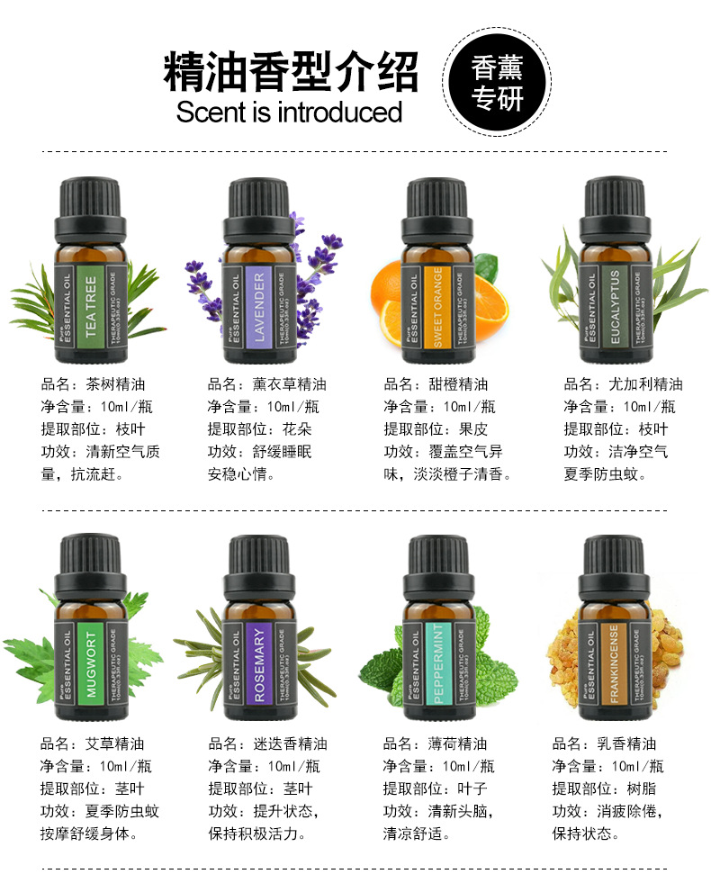 圆筒-详情新增44款详情页_02