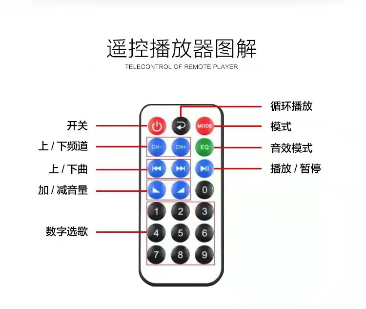 Factory Direct Sales 56810inch Square Cabinet 12V24V220V Bluetooth Card Audio Car Subwoofer Car