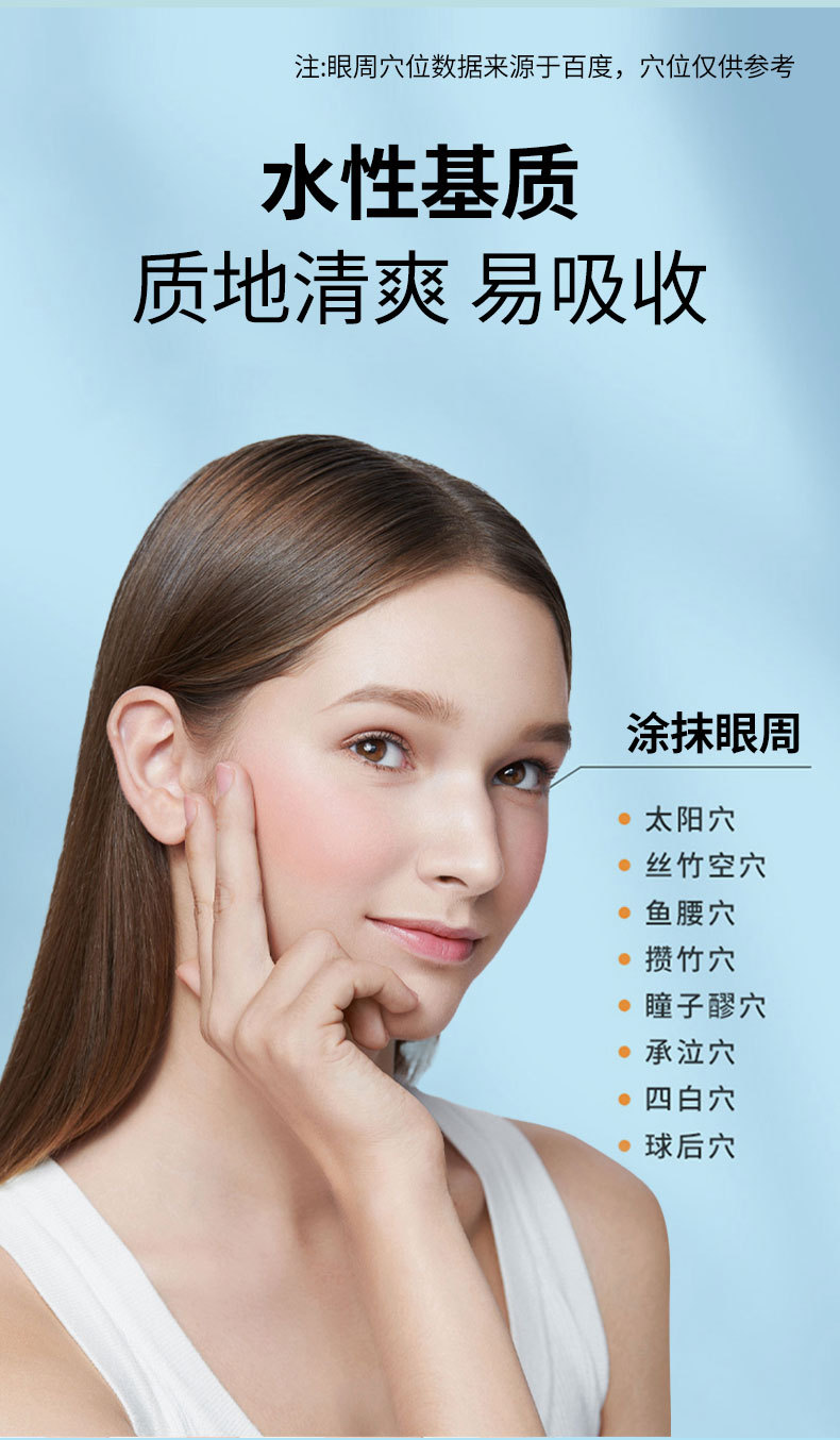 Yunnan Herbal Lutein Blueberry Eye Care Massage Cream 20g for Tired Eyes in use