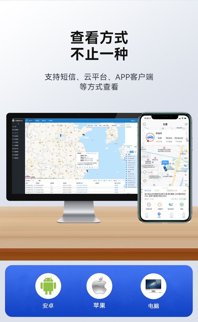 Car GPS locator 4G voice broadcast car anti-theft one-click alarm remote Fleet Management Emergency Rescue