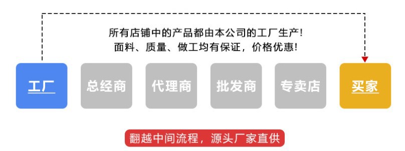 O1CN01u7TF1h1OKgqbThfCN_!!2211