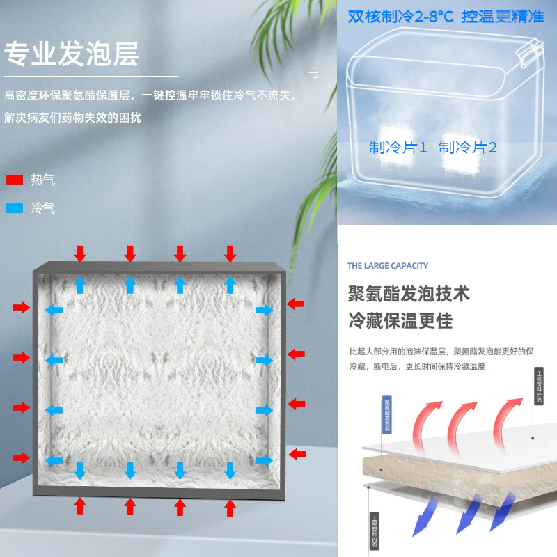 PMG car-mounted mini refrigerator for both car and home use, 12v/24v/220v, with cooling, heating, and temperature control functions