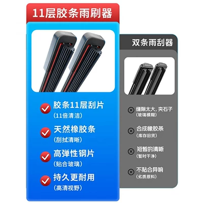 strip wipers are compatible with — Wiper