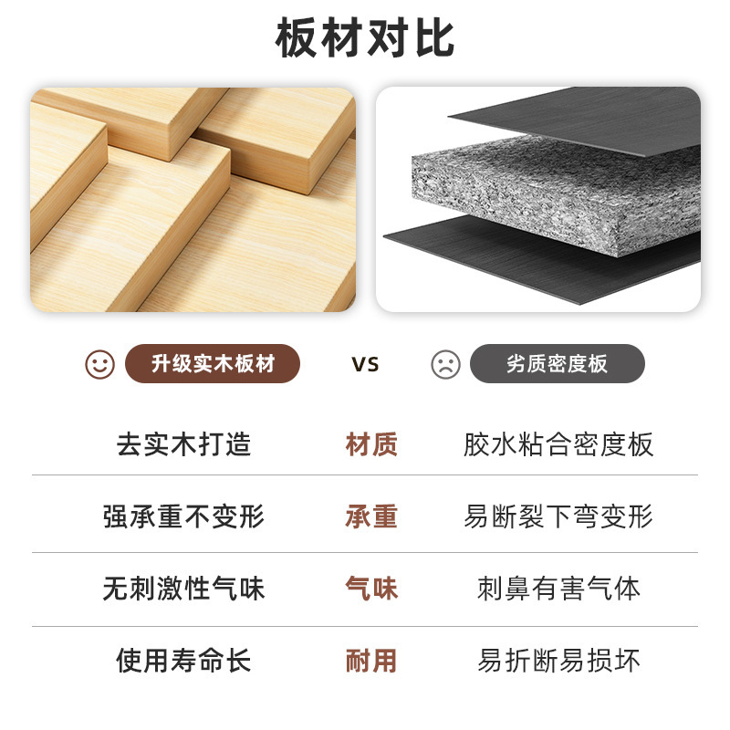 Estante de esquina de madera sólida estante de esquina contra la pared armario estrecho triángulo armario de almacenamiento doméstico estante de esquina en forma de ventilador