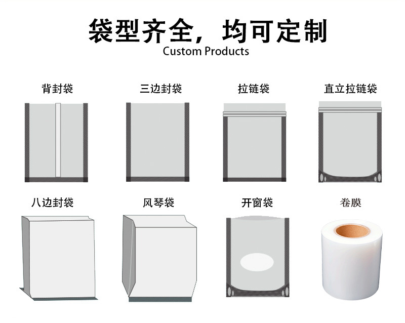 食品自动包装卷膜