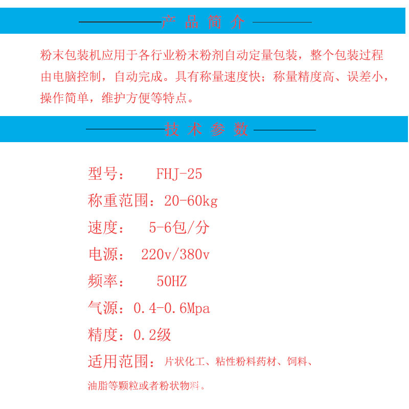 参数