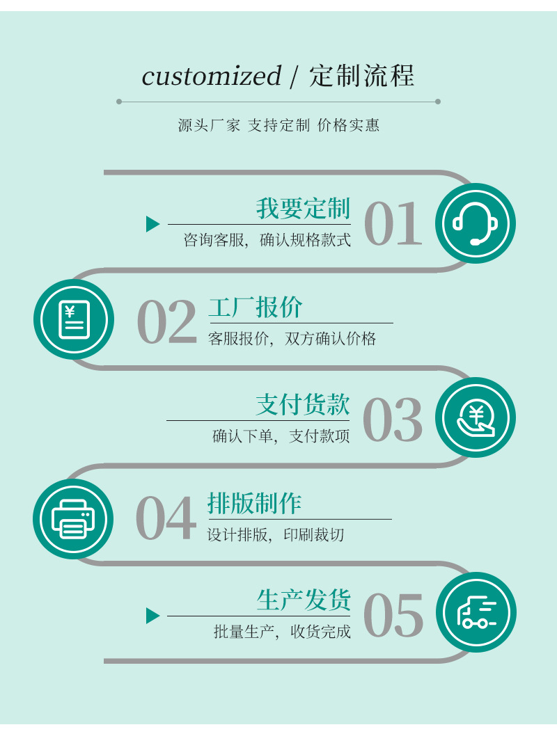 Cross-border mini jewelry box portable earring PU leather storage box travel ring necklace zipper bag personalization