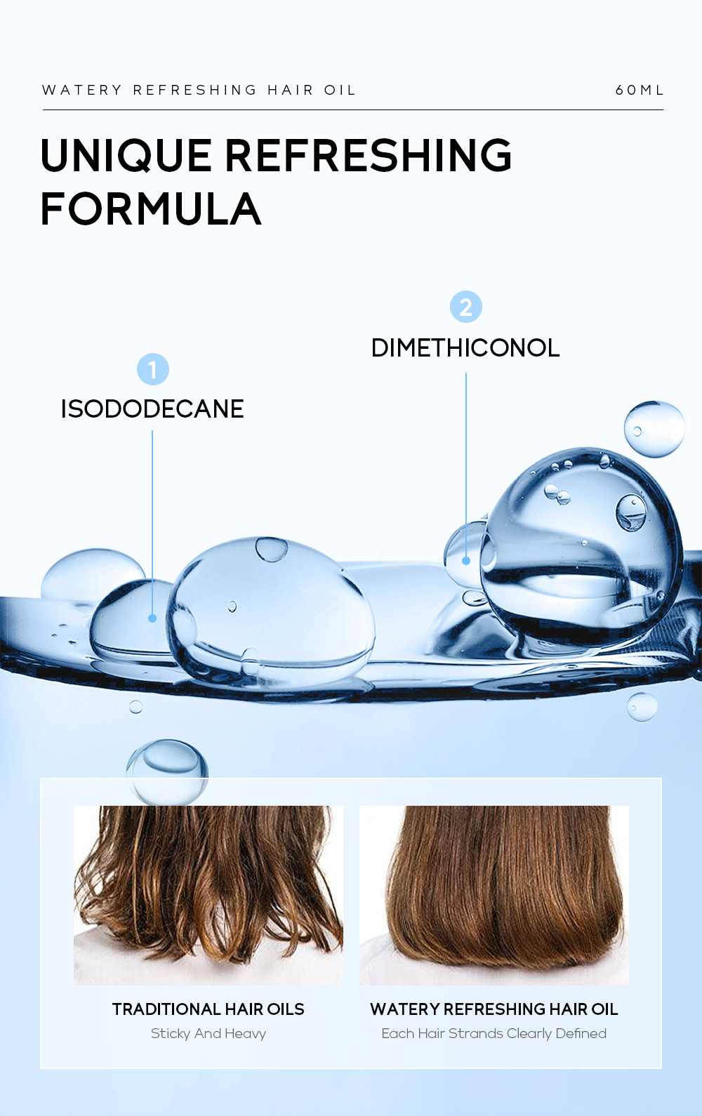 LAIKOU Watery Refreshing Hair Oil Water Refreshing hair essential oil 60ml in stock undefined