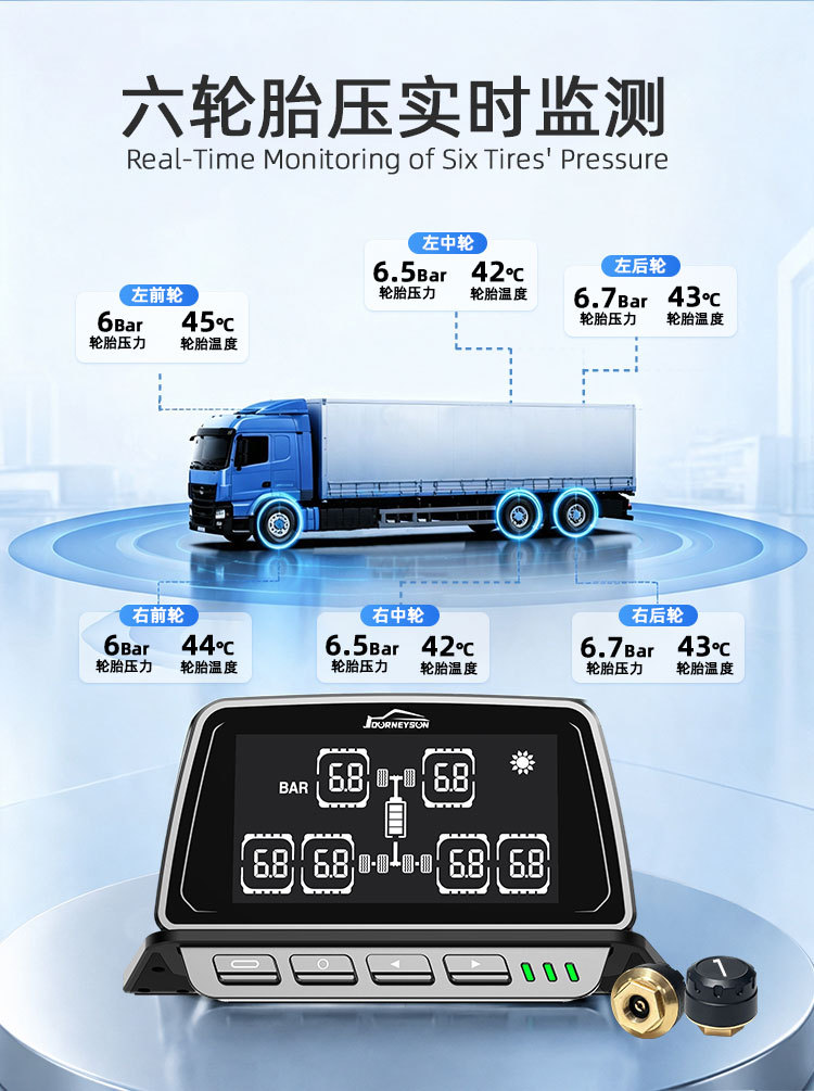 Six-wheel truck tire pressure monitor with large screen display, available with built-in or external options, truck-specific TPMS tire pressure alarm