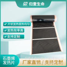 �ɿ؜� PET�ӟ�ģ�M �����ӟ�� pet�l��Ĥ  ʯīϩ�l����� ���