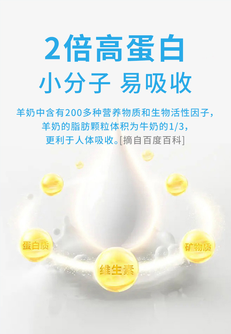 纯羊奶粉410克塑料罐详情页_06.jpg
