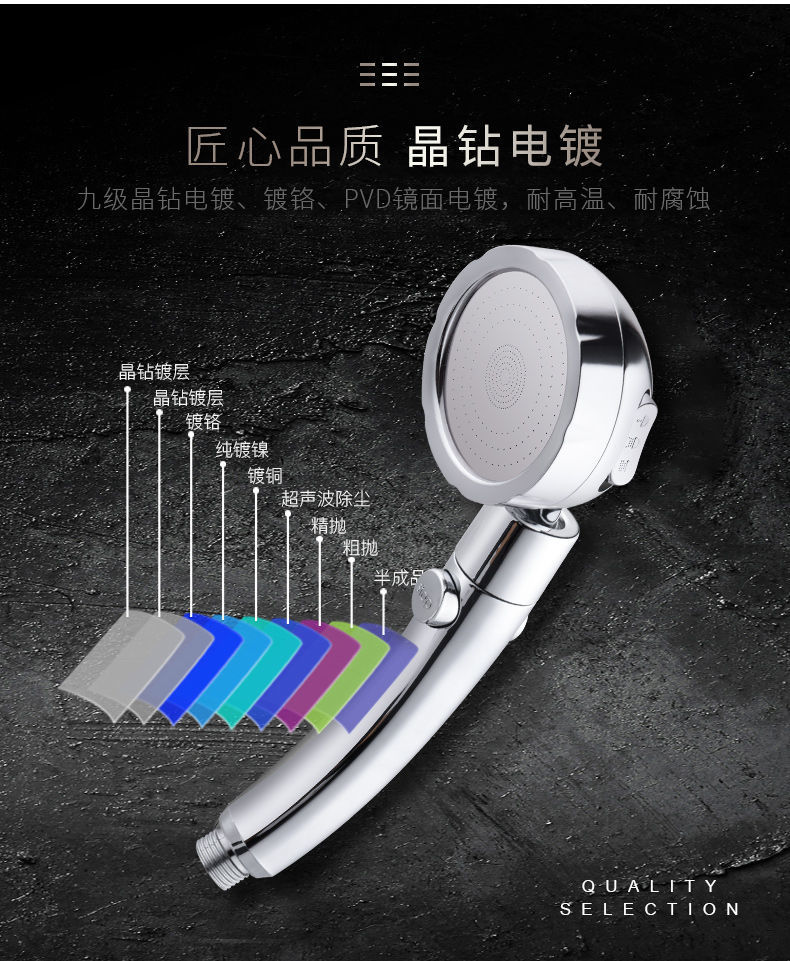Shower pressurized showerhead, bath magic set, adjustable shower hose, handheld showerhead factory direct sales undefined