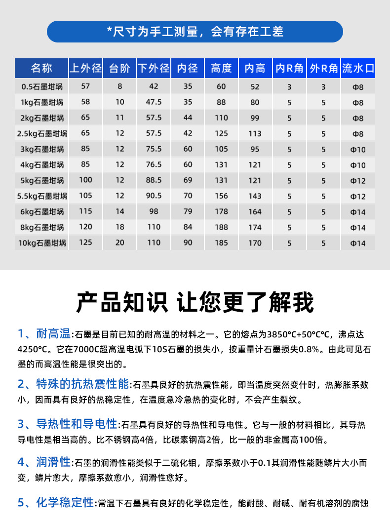 新阿里巴巴银亿汇详情页_06