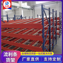 车间物料滑轮分拣区先进先出置物流利式货架流利条货架滚筒式货架