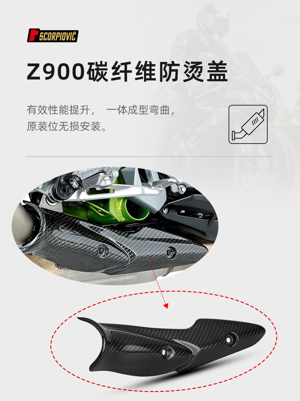 Motorcycle accessories Z900 exhaust pipe anti-scalding cover combined protective plate shielding cover heat-insulating carbon fiber non-destructive installation