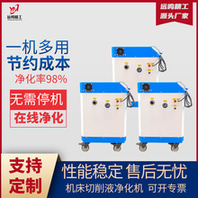 ���P䓚�Ӷ๦�������C�F�����^�V�O������C����Һ�����C��