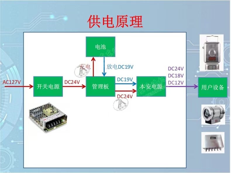 KDW12712B直流稳压电源  (2)