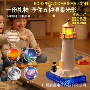 �羳��Ʒ�����ǿ�ͶӰ���{����푷Շ��П��S��ϦꖶYƷСҹ��