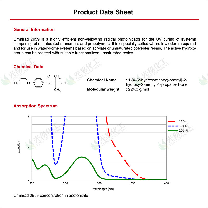 IGM��������Omnirad 2959 ˮ��UV����ζFDA������ ���׻���