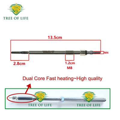 for Chevrolet Colorado and – glow plug