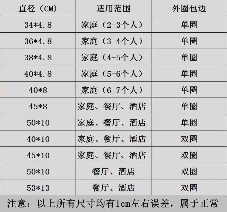 c21fd9c9-b4e0-44c6-a247-f9da4d1cae82.jpe