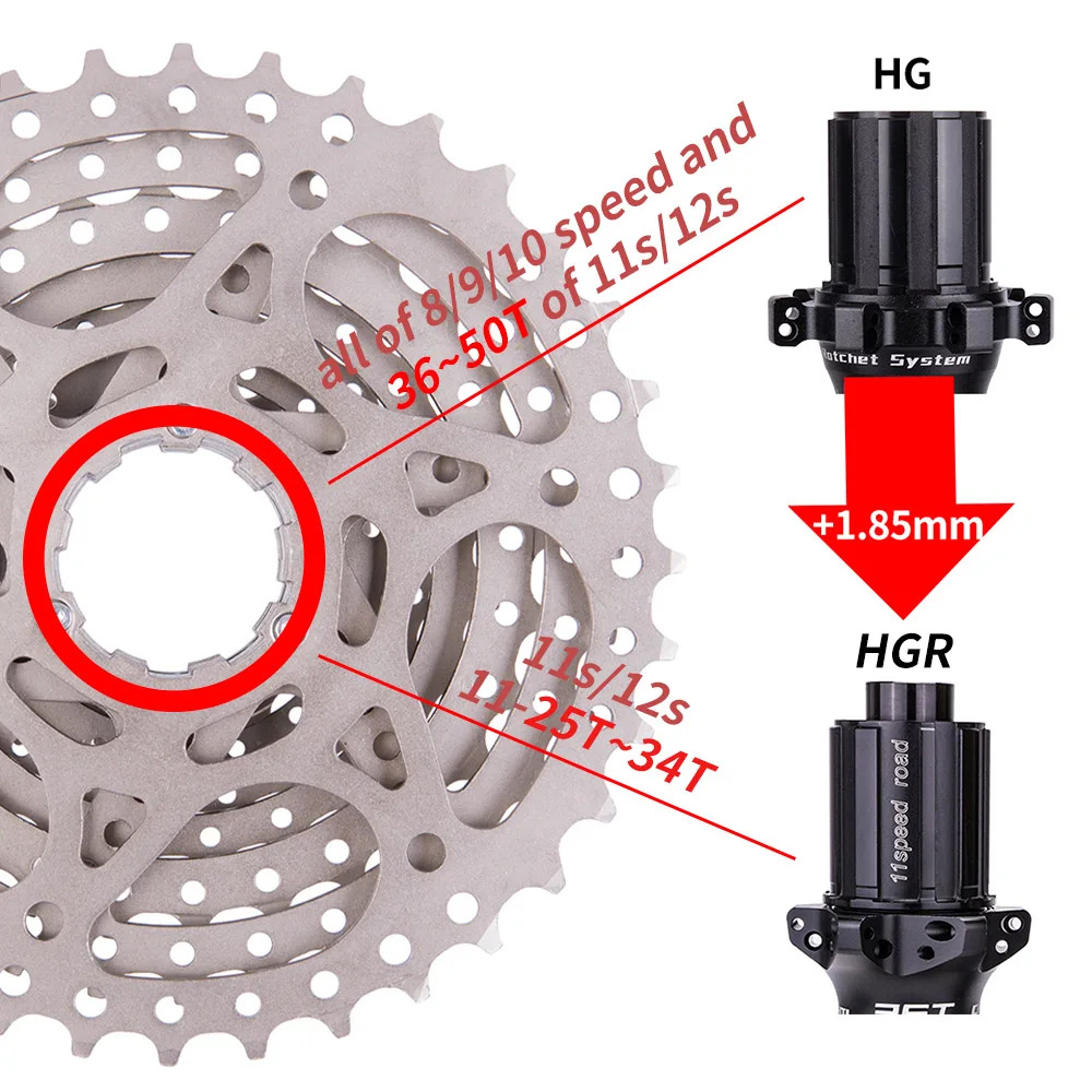 Volante de bicicleta de carretera de montaña ZTTO 8 9 10 11 12 velocidades 32 36 42 46T 50T volante de tarjeta