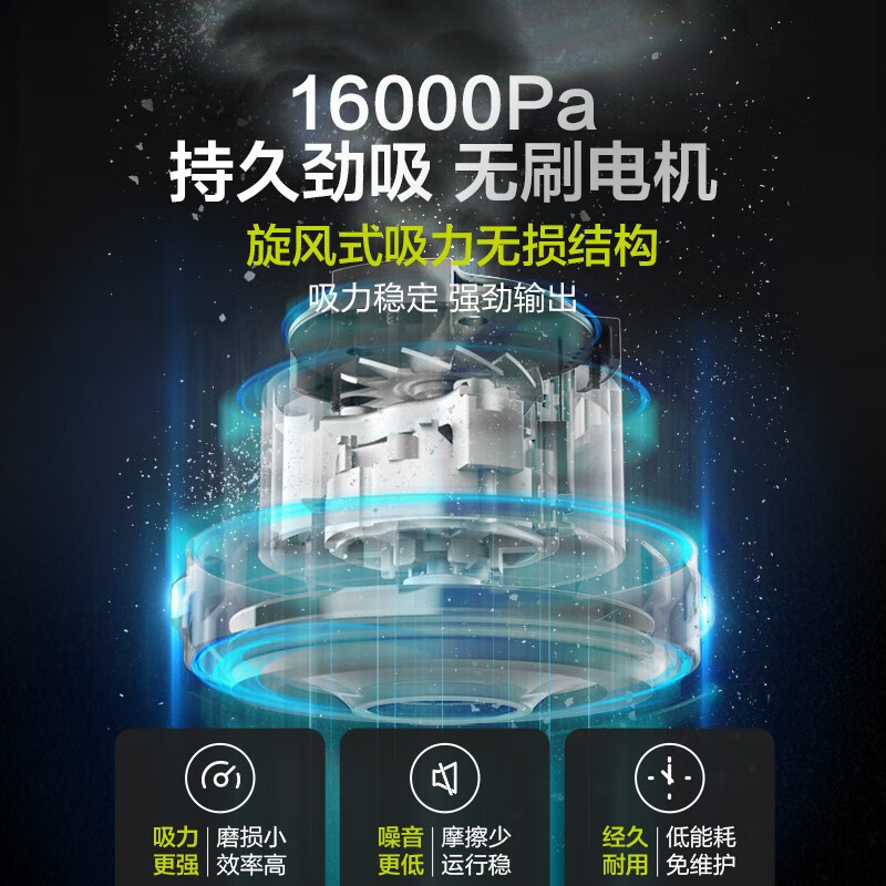 WEX 20V limpiador de litio sin escobillas WU036 soplado doméstico de succión seca y húmeda inalámbrico de alta potencia