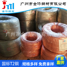 �����S��ֱ�����NҎ����a�~�g�����������B2�~��Ʒ�|�б���