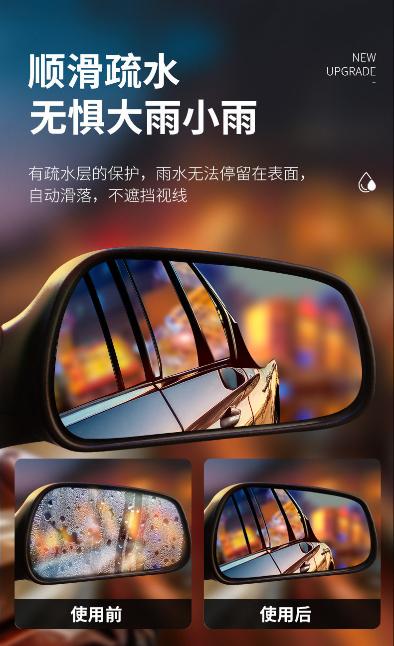 Rearview Mirror Rain-Proof Film for Cars, Anti-Fog and Anti-Glare Reflective Glass Film for Rainy Days, Waterproof Sticker for Reversing Mirrors