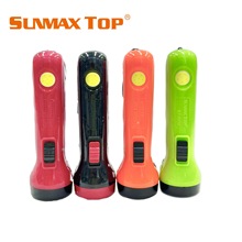 LED⏊늳ͲҰIyʽͲp