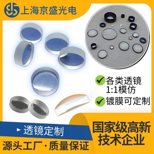 �������ģ������������ƽ��ƽ͹�p���p͹�����z��͸�R1��1����