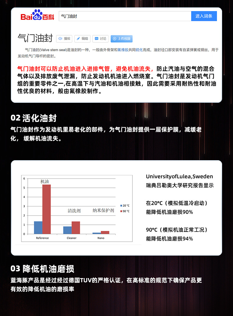 Car Engine Anti-Wear Agent, Protective Agent, No-Disassembly Treatment of Oil Burning, Powerful Repair and Noise Reduction Oil Essence Additive