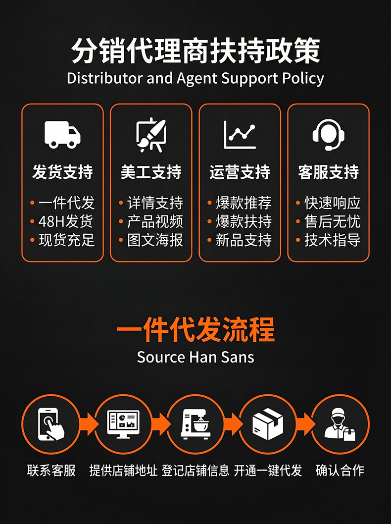 Automatic Spray Paint for Metal Rust Prevention, Furniture, Woodwork, Car, Black and White Graffiti, Wall Spray Paint